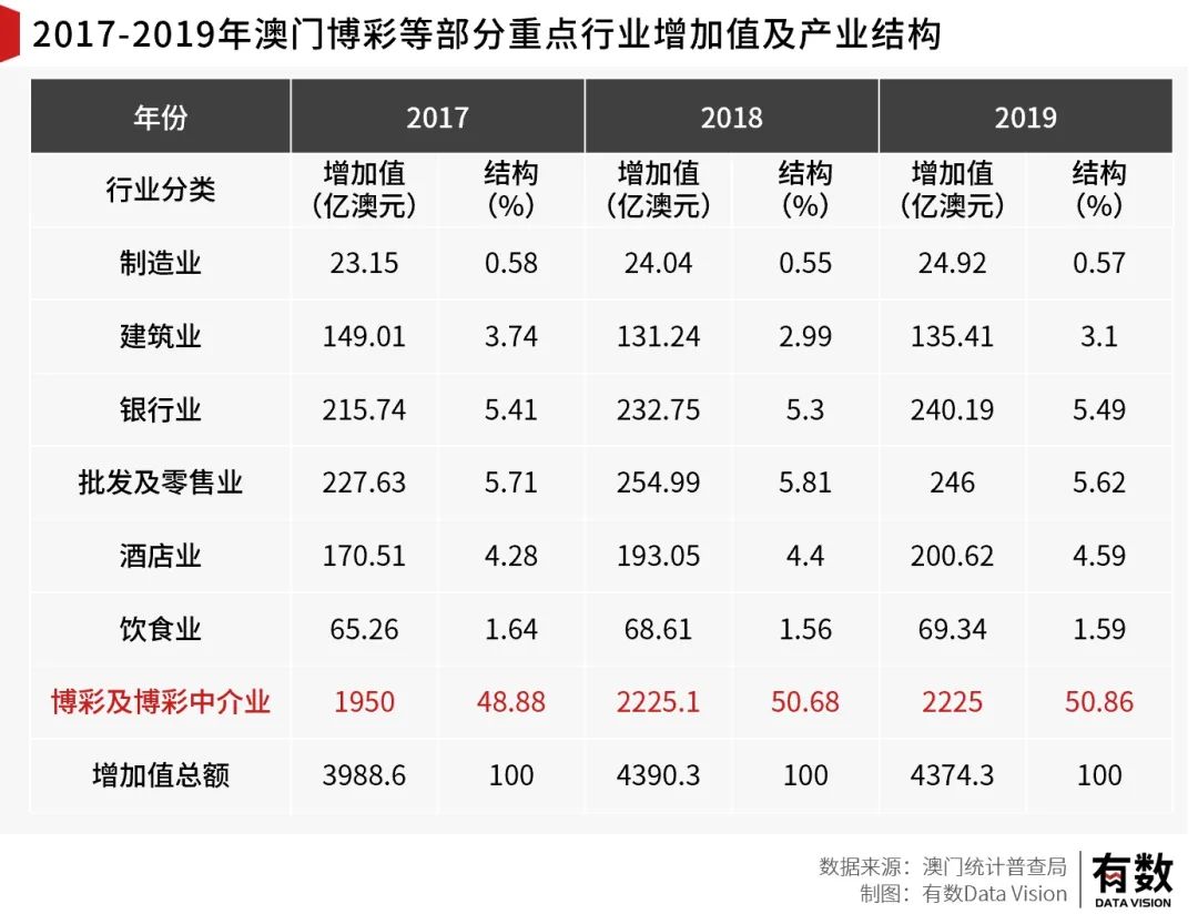 澳门一肖一码一待一中仔细释义、解释与落实