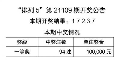 澳门天天彩期期精准十二生肖仔细释义、解释与落实