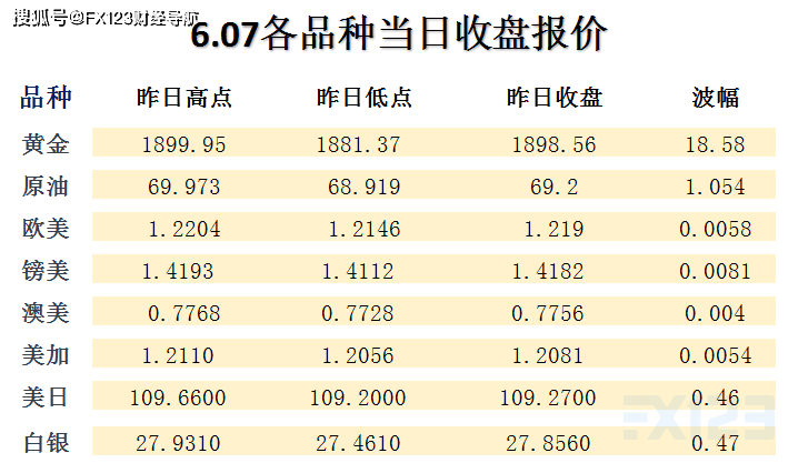 2025澳门天天开好彩精准24码了吗详细释义、解释与落实