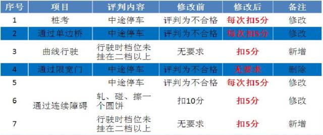 资讯 第117页