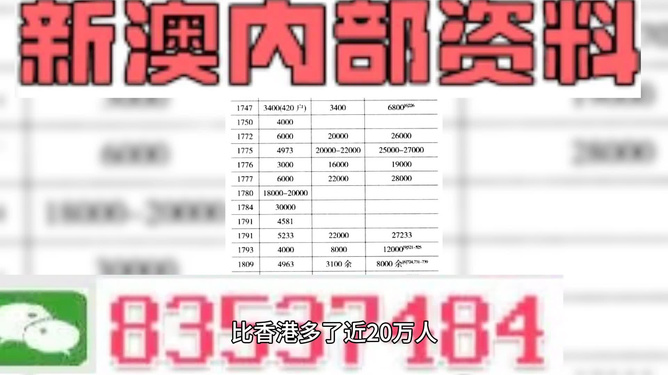 澳门管家婆精准预测;-2024-2025年全面释义与落实展望