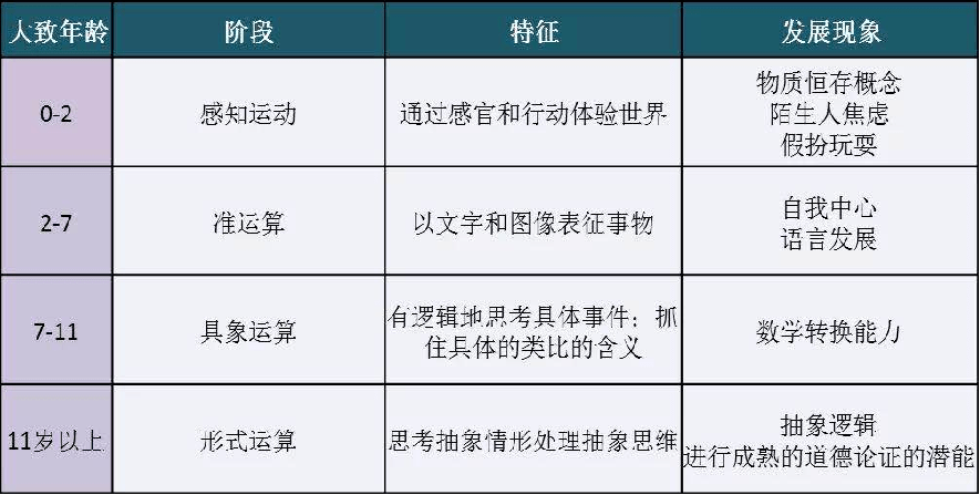 经典 第114页