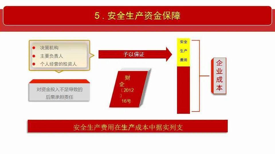 百科 第114页