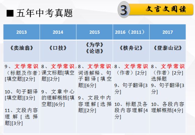 2025澳门特马今晚开奖一期;-词语释义解释落实