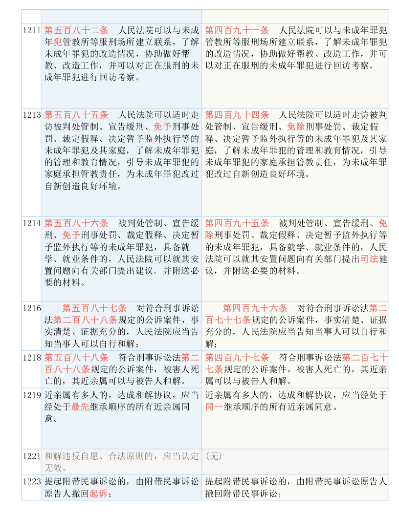 金算盘澳彩;-全面释义解释落实