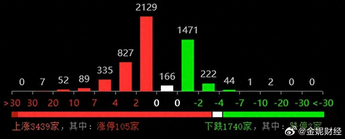 管家一码中一肖630;-精选解析解释落实