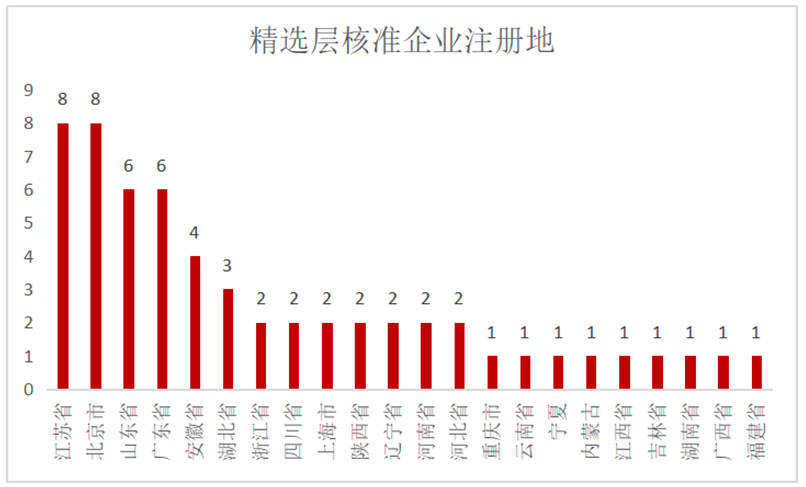 澳门一码一码100准确;-精选解析解释落实