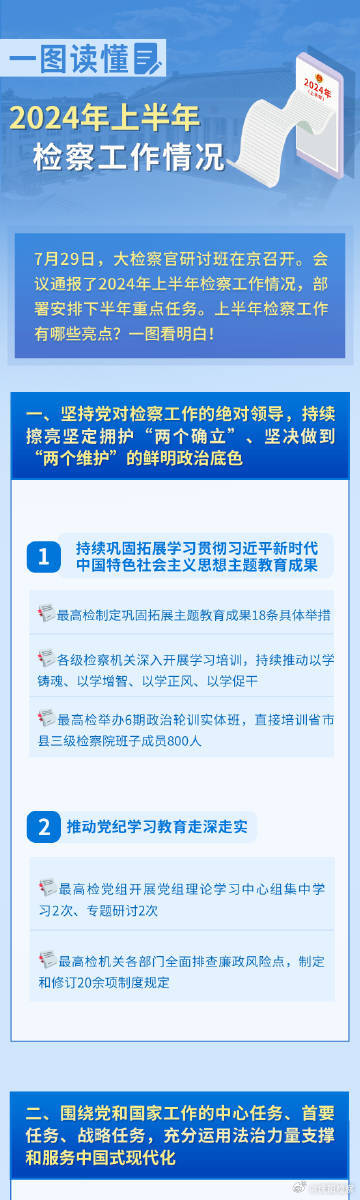 2024年正版资料免费大全1;-全面释义解释落实