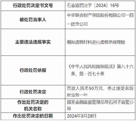 管家婆一中100%精准大全;-警惕虚假宣传;-系统管理执行