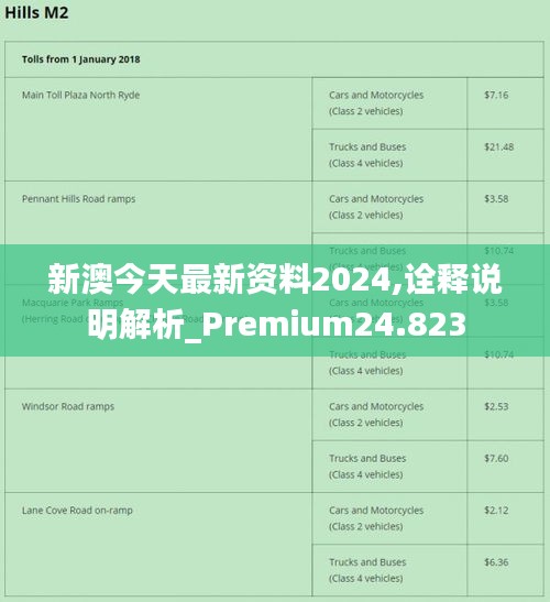 2025新澳正版免费大全;-实用释义解释落实