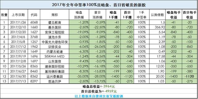 香港全年资料大全香港;-实用释义解释落实