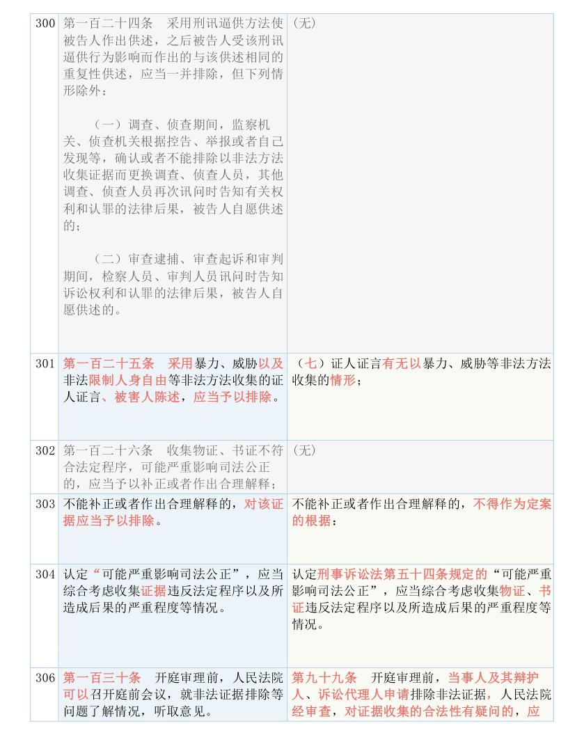 今晚澳门9点35分开06;-实用释义解释落实