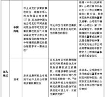 澳门与香港一码一肖一特一中详解,精选解析、解释与落实