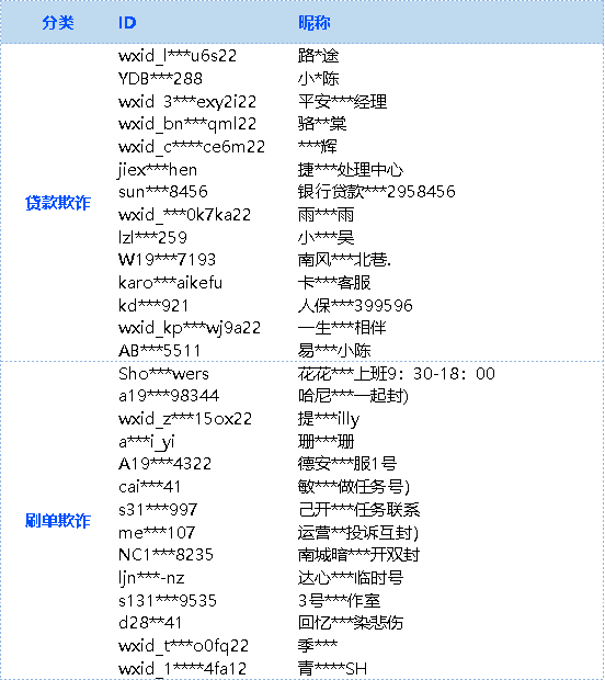 经典 第38页