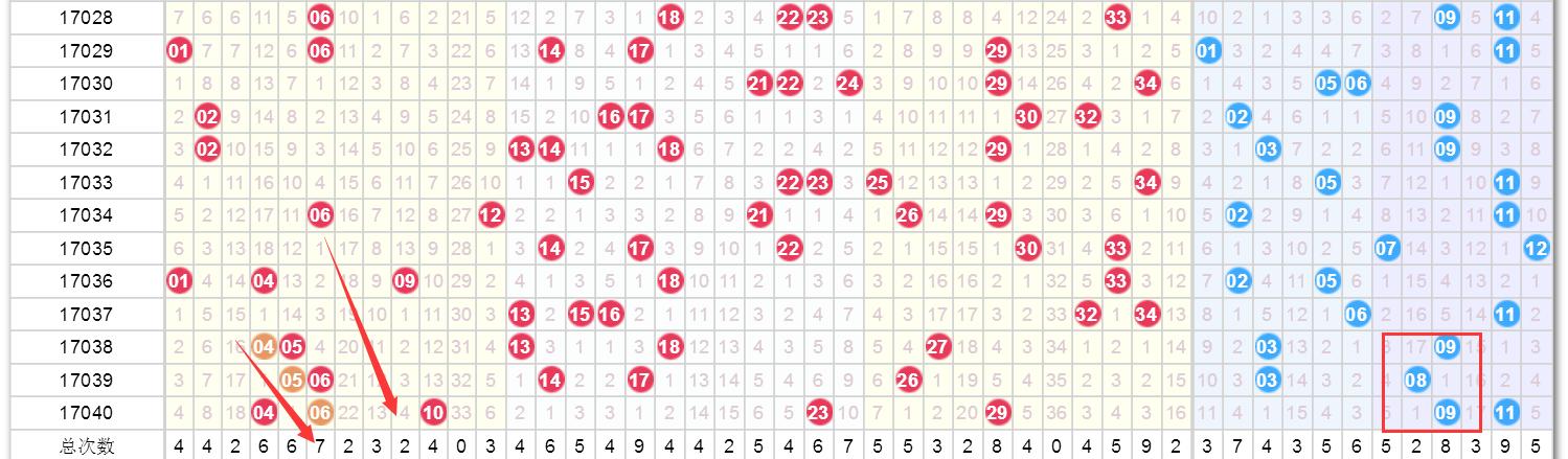 2025澳门历史开奖记录;全面贯彻解释落实