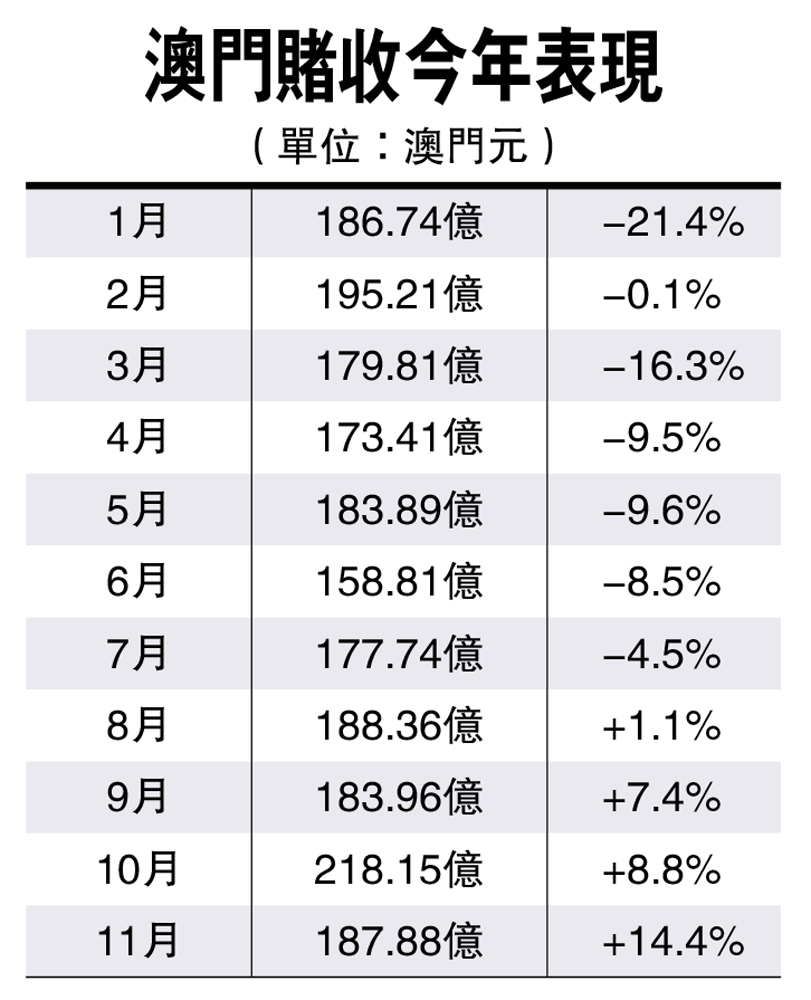 今晚新澳门9点35分开什么;全面贯彻解释落实