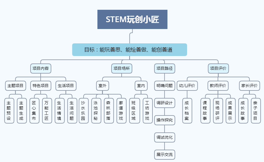 澳门管家婆100中;精选解析解释落实